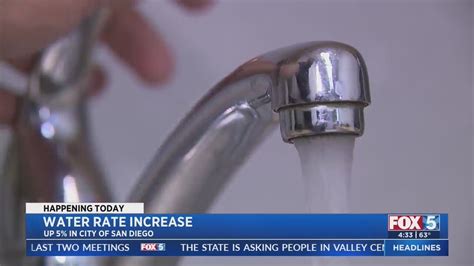 Thousands of San Diegans will now pay more for water. What customers can expect